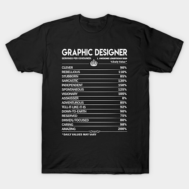 Graphic Designer T Shirt - Graphic Designer Factors Daily Gift Item Tee T-Shirt by Jolly358